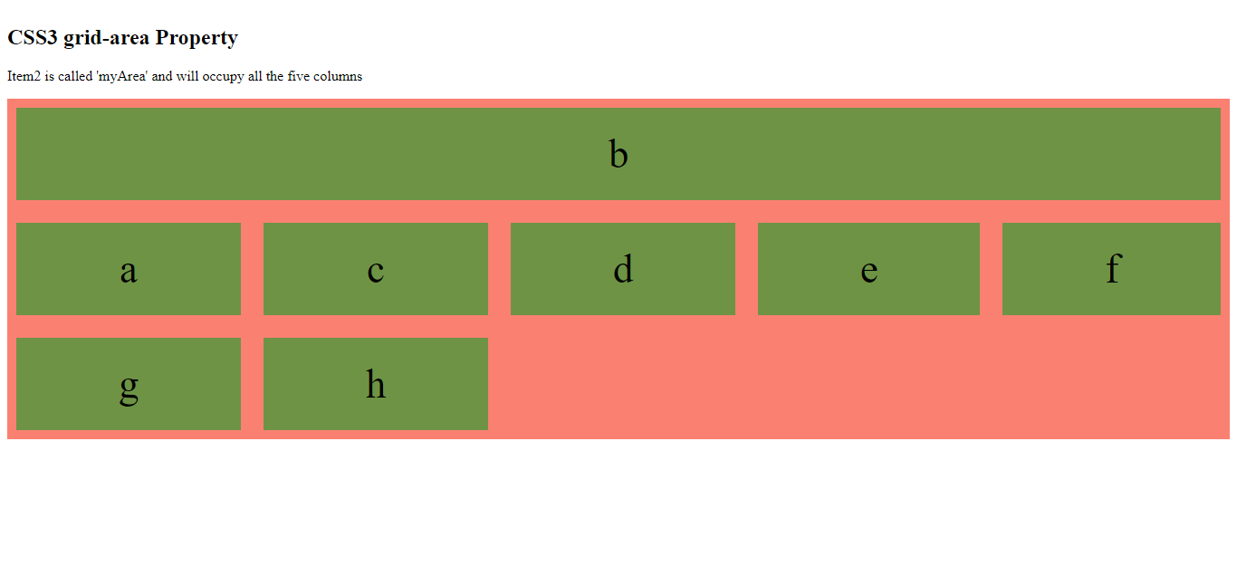 CSS3 Grid Item