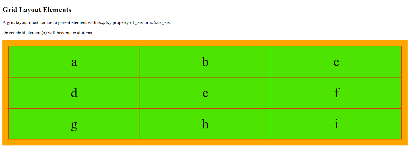 CSS3 Grid Layout