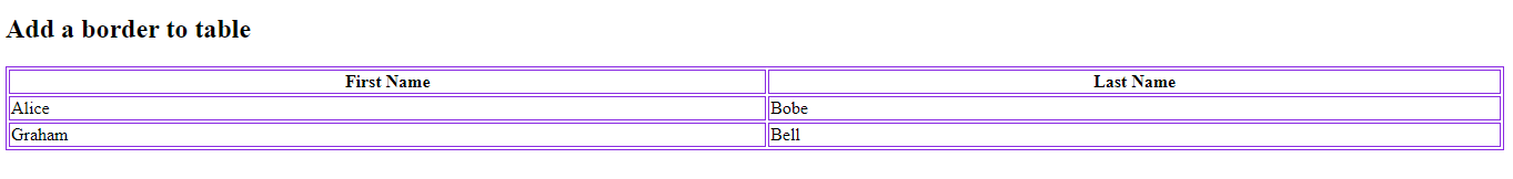 CSS3 Tables