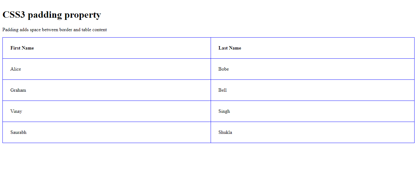 CSS3 Tables